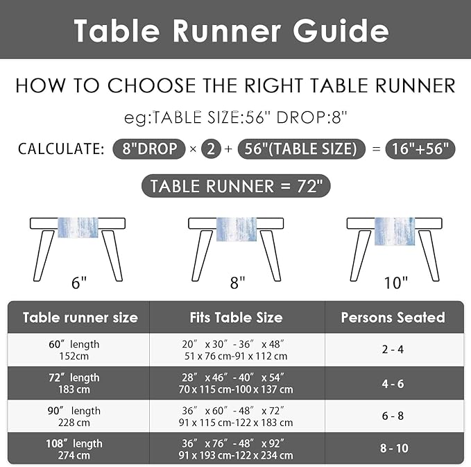 Emvency Farmhouse Table Runner - Image 7