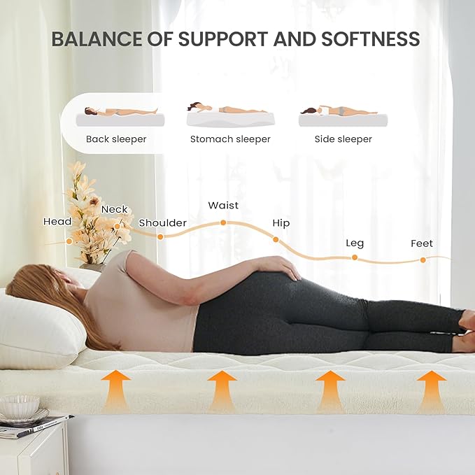 Mattress Topper King for Back Pain Thick Mattress Pad Cover Protector Sherpa - Image 5