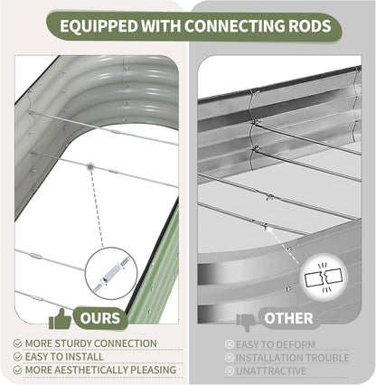 galvanized raised garden bed - 2 pcs 6x2x1.4ft showing dimensions