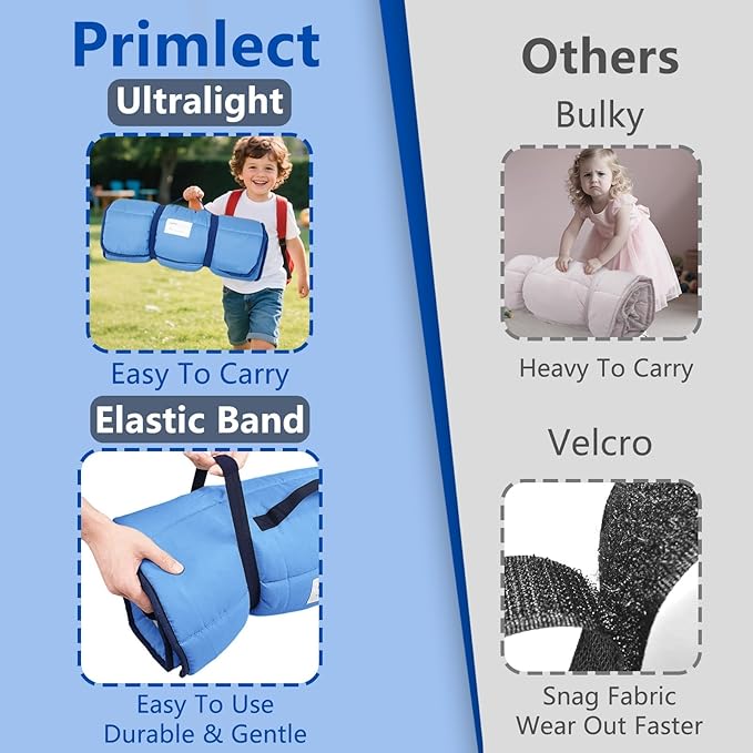 Primlect Lightweight Toddler Nap Mat Perfect - Image 4