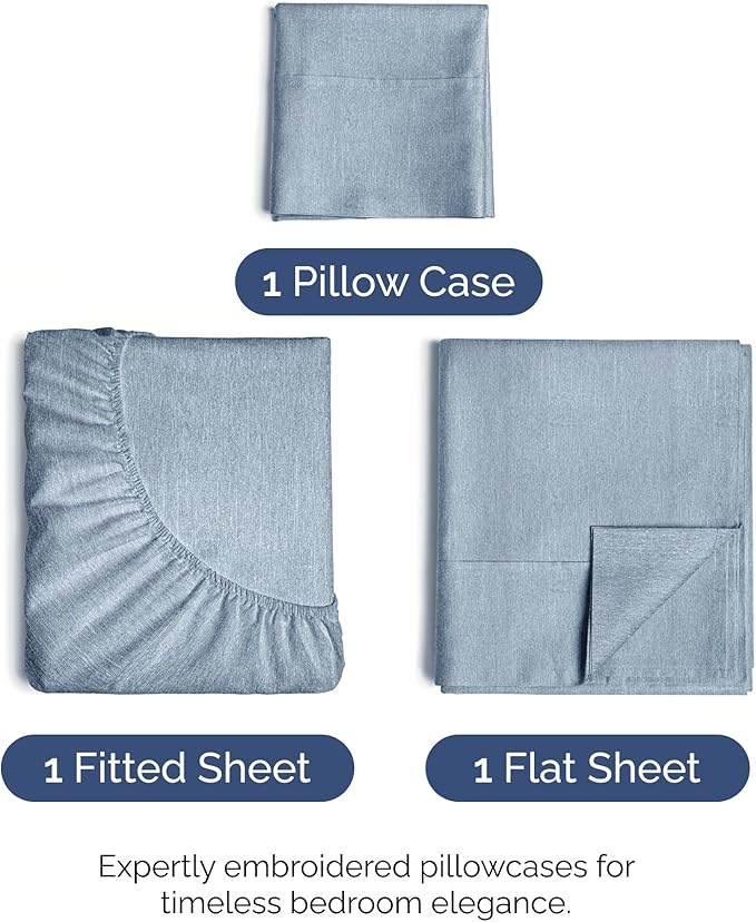 Twin Size 3 Piece Sheet Set - Image 2