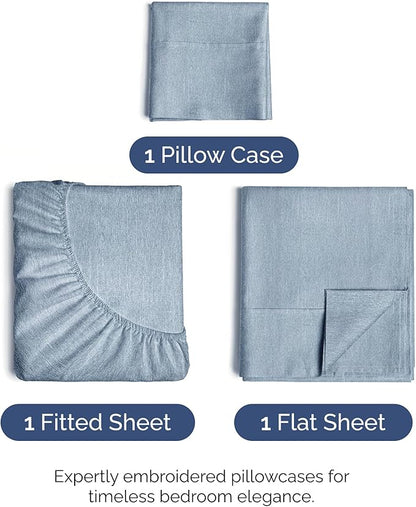 Twin Size 3 Piece Sheet Set - Image 2