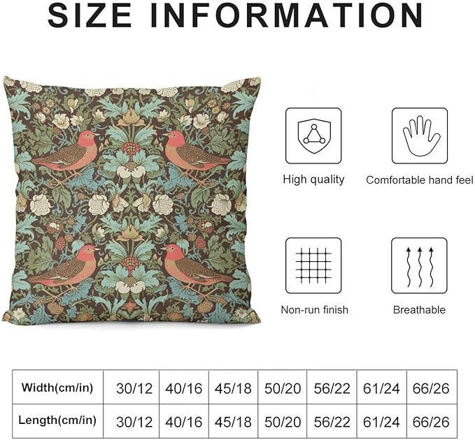 William Morris Floral Original Throw Pillow Covers Boho Chic Retro Floral Bird - Image 2