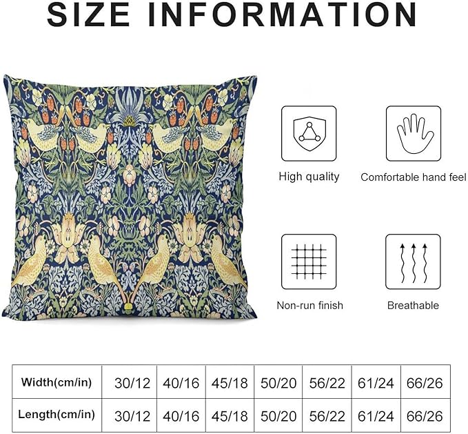William Morris Floral Original Throw Pillow Covers Boho Chic Retro Floral Bird - Image 2