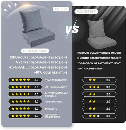Outdoor Olefin Water-Resistant Deep Seat Cushion Set, Thickened Sofa Chair Pad - Image 2