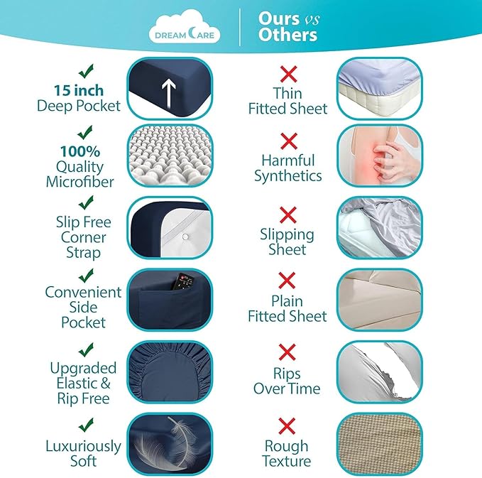 DREAMCARE Queen Size Sheets - Image 2