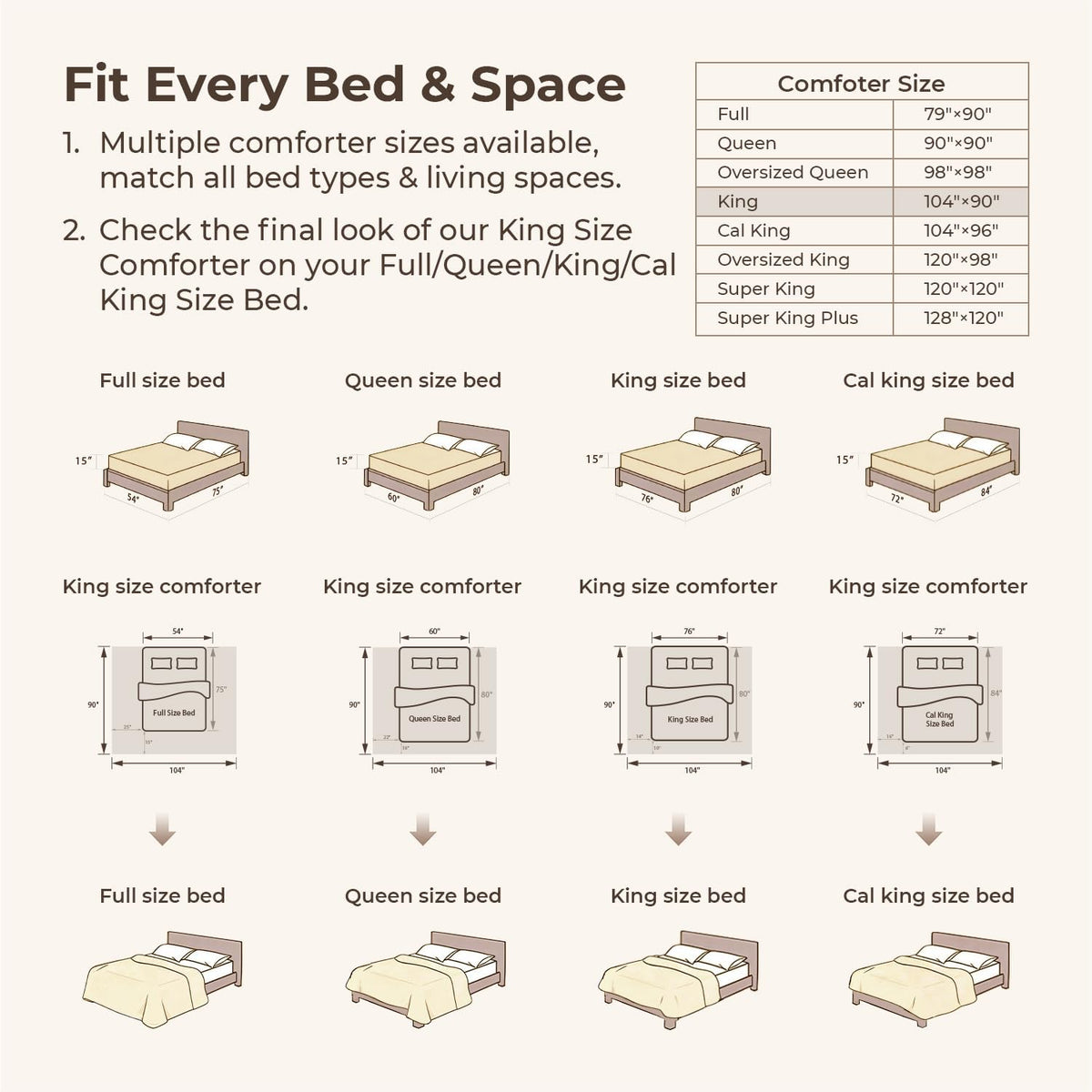 litanika king size comforter set, 3 pieces beige, package contents