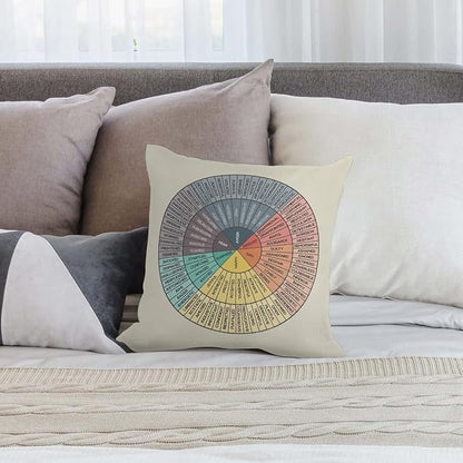 AIZAWA Wheel of Emotions Feelings Velvet Throw Pillow Covers Cozy Square Throw - Image 5