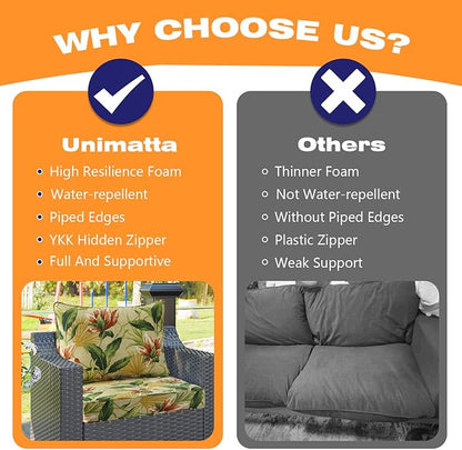 Outdoor Patio Chair Cushions Set, Water-Repellent, Fade Resistant, Deep Seat - Image 6