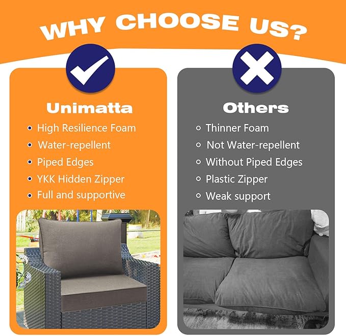Sunbrella Outdoor Chair Cushions Set, Water-Repellent, Fade Resistant, Deep - Image 7