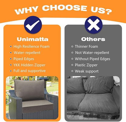 Sunbrella Outdoor Chair Cushions Set, Water-Repellent, Fade Resistant, Deep - Image 7