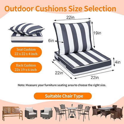 Deep Seat Outdoor Cushion Set of 2, UV&Fade Resistant Deep Seat Patio Cushions - Image 2