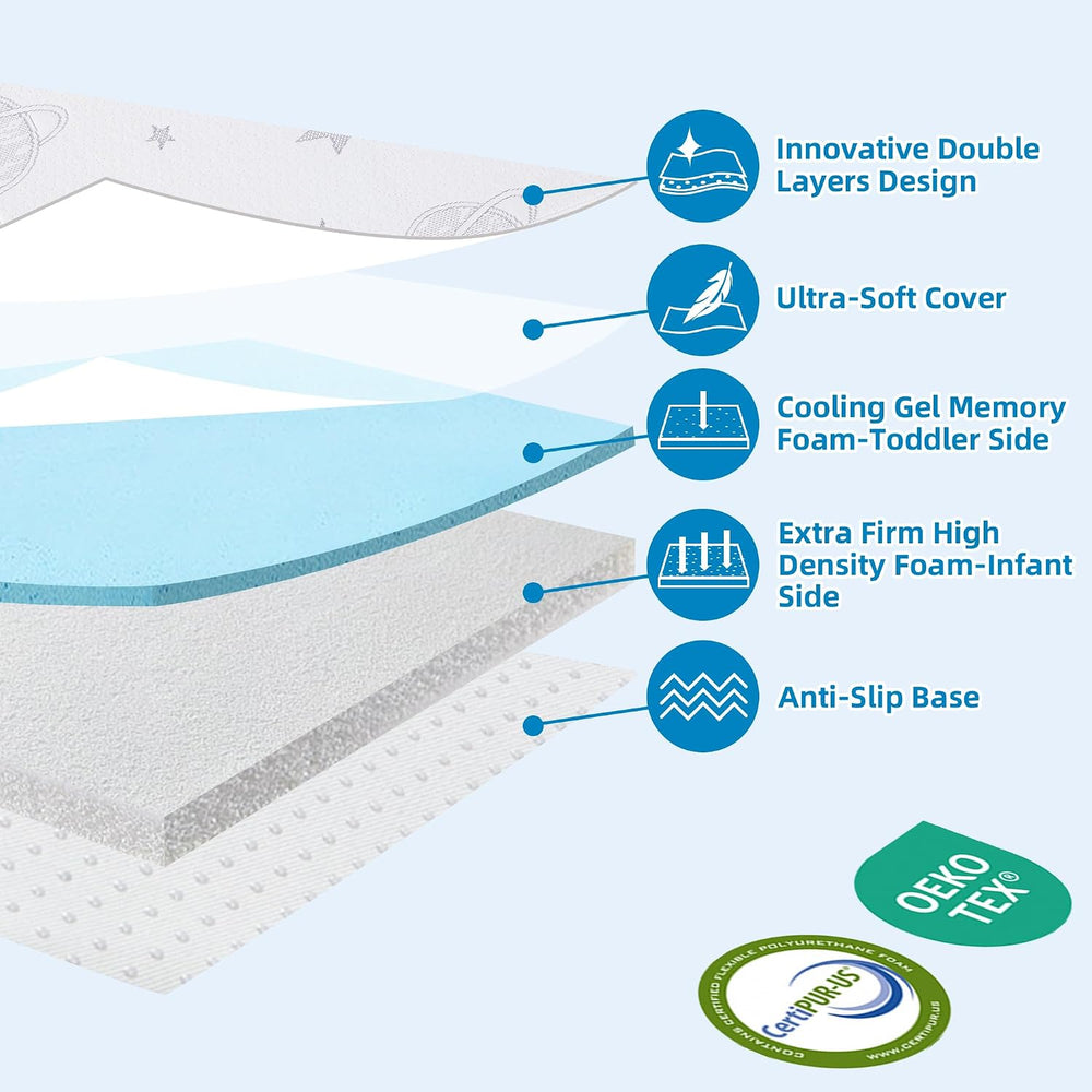 Pack and Play Mattress Pad 38"x26"x1.5", Breathable Hypoallerg...