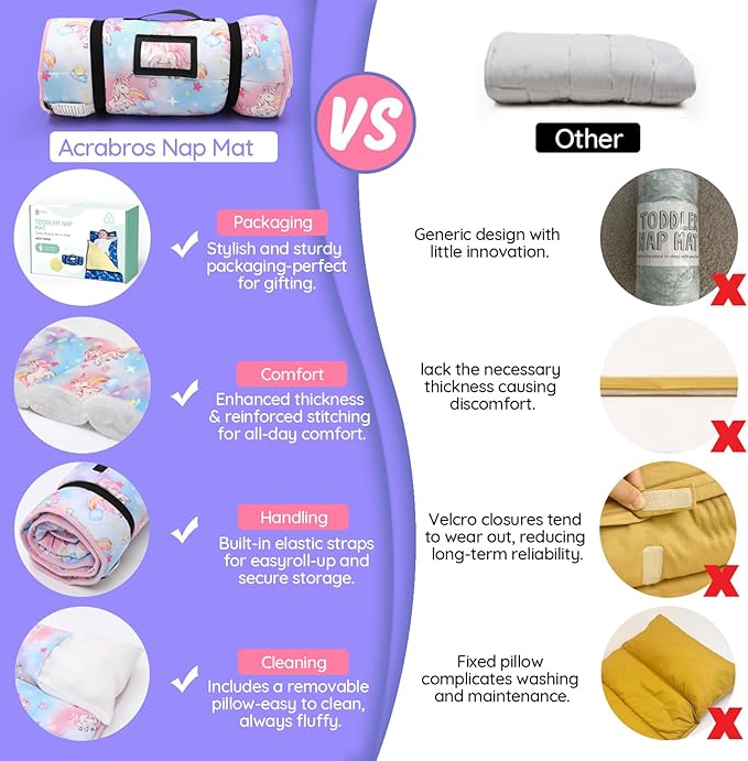 ACRABROS Toddler Nap Mat with Pillow and Blanket, Extra Large Rolled Napping - Image 2