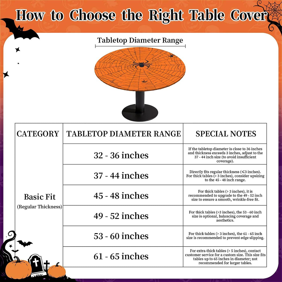 60 Inch Fall Round Waterproof Tablecloth for Dinner, Halloween Fitted Round Tablecloth with Elastic for Holiday