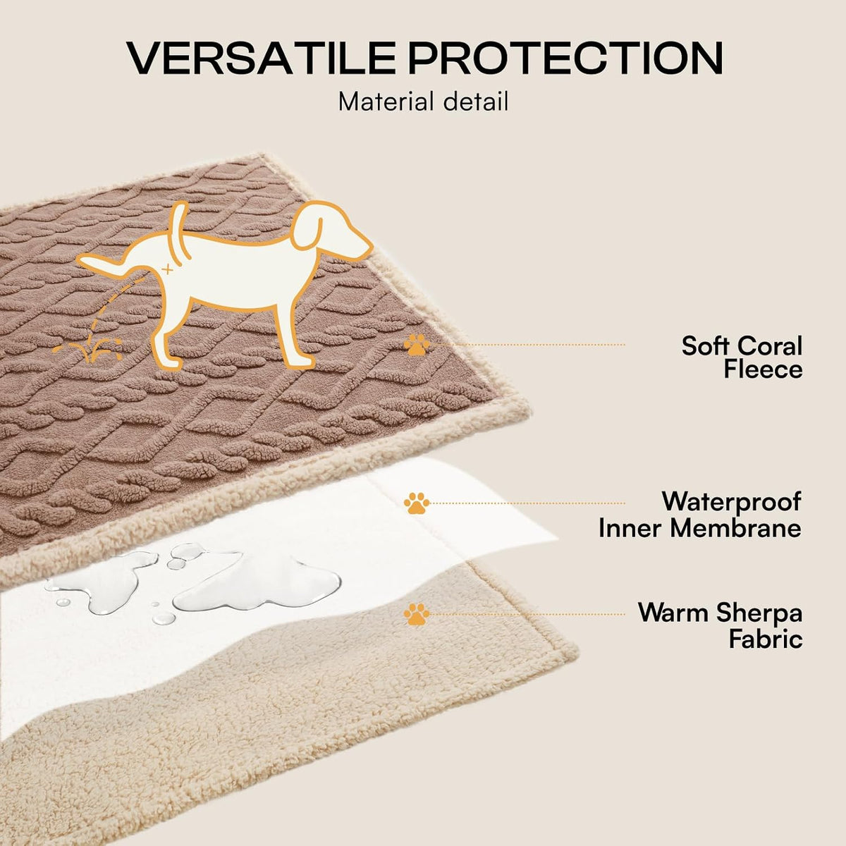 luciphia waterproof blanket for king bed reversible fleece, close-up detail