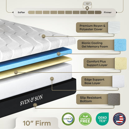 sven & son classic adjustable bed base, head, package contents