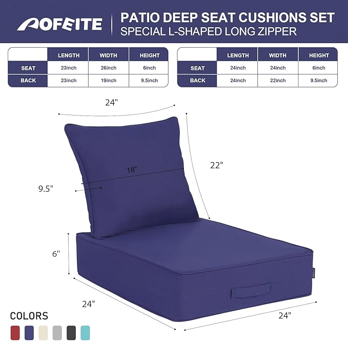 Outdoor Olefin Water-Resistant Deep Seat Cushion Set, Thickened Sofa Chair Pad - Image 4