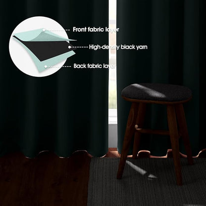 HOMEIDEAS Aqua Blackout Curtains - Image 3