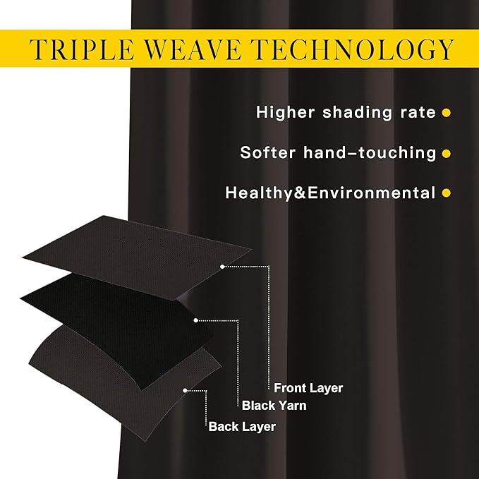 NICETOWN Blackout Draperies Curtain Panels - Image 3