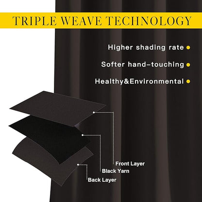NICETOWN Blackout Draperies Curtain Panels - Image 3