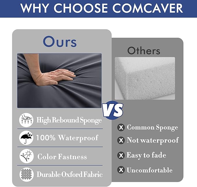 Outdoor Chair Cushions 16 x 17 Inch Waterproof Patio Chair Cushions - Image 6