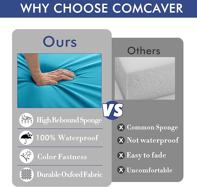 Outdoor Chair Cushions 24 x 24 Inch Waterproof Patio Chair Cushions - Image 5