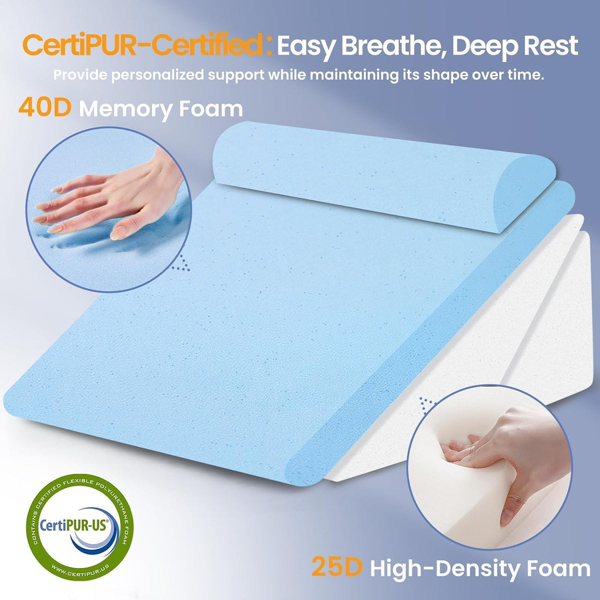 sasttie adjustable wedge pillow set for after surgery, side view