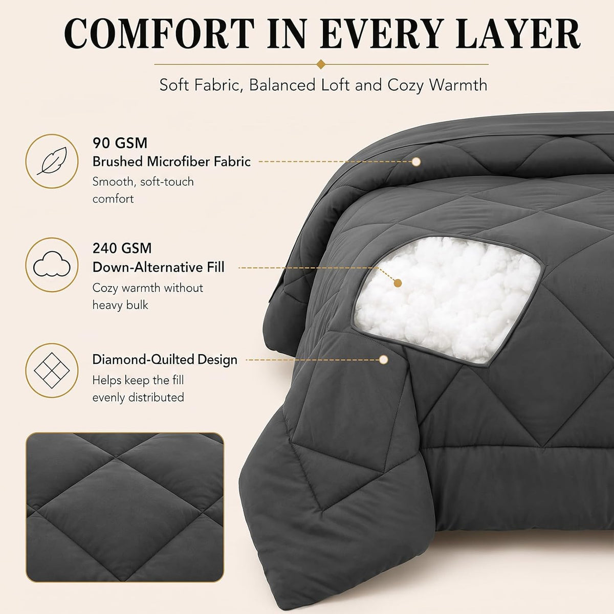 cozylux full comforter set 82"x86" dark grey, close-up detail