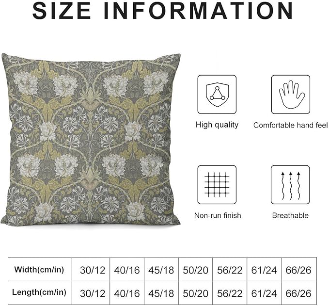 William Morris Floral Original Throw Pillow Covers - Image 2