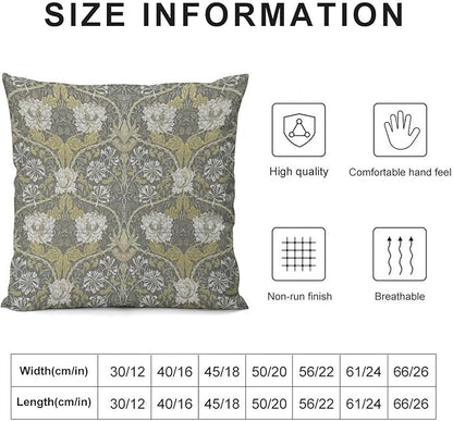 William Morris Floral Original Throw Pillow Covers - Image 2