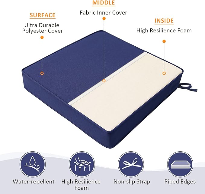 Square Corner Seat Cushions, 18.5" x 16" x 3", Indoor Outdoor Water Repellent - Image 3