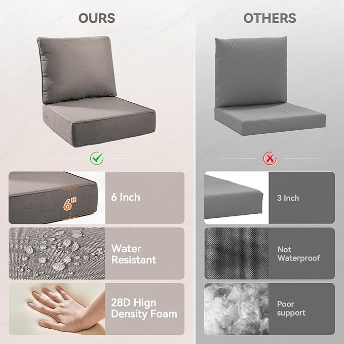 6" Thick Outdoor Cushions 22x24x6, 2-Set Deep Seat Patio Cushions - Image 5