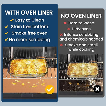 3 Pack Heavy Duty Oven Cover - Image 4