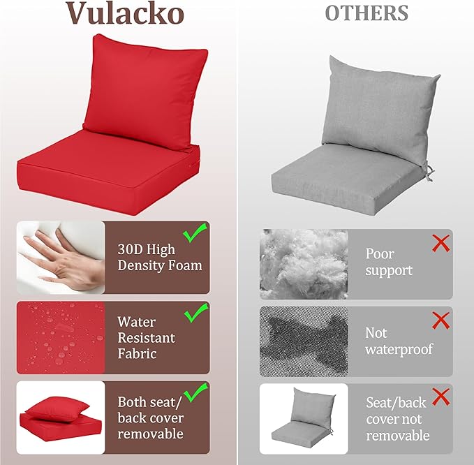 Waterproof Outdoor Chair Cushion Set of 4, Outdoor Cushions - Image 6