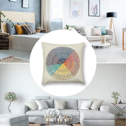 AIZAWA Wheel of Emotions Feelings Velvet Throw Pillow Covers Cozy Square Throw - Image 7