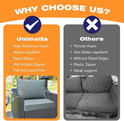 Sunbrella Outdoor Patio Chair Cushions Set, Water-Repellent, Fade Resistant - Image 7