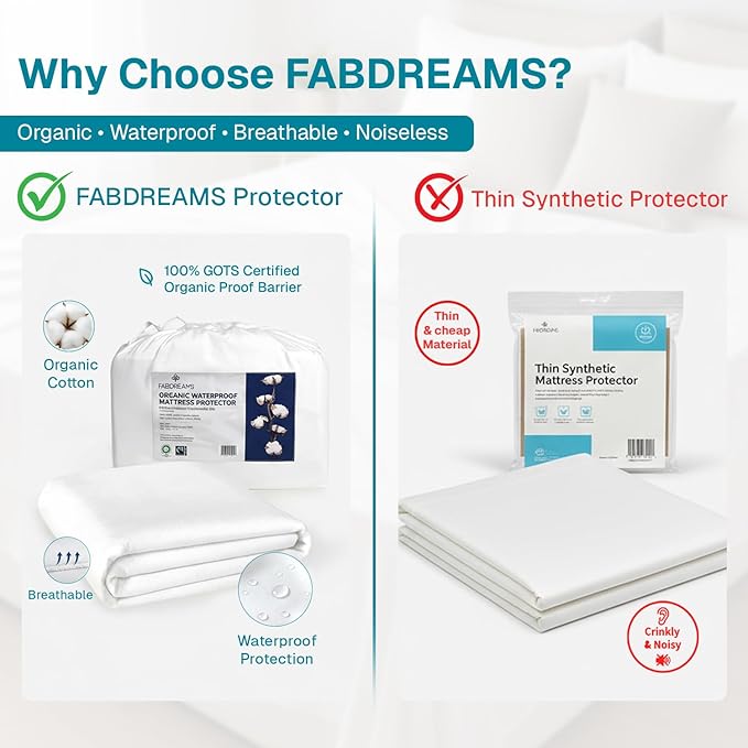 FABDREAMS Organic Waterproof Mattress Protector Queen Size|Queen Mattress - Image 8
