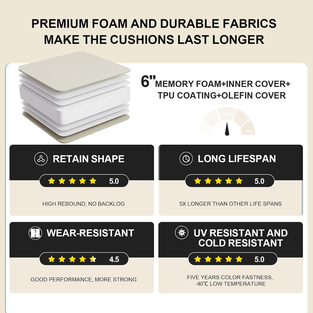 6'' Deep Seat Cushion Outdoor Set, Olefin Water Fade Resistant