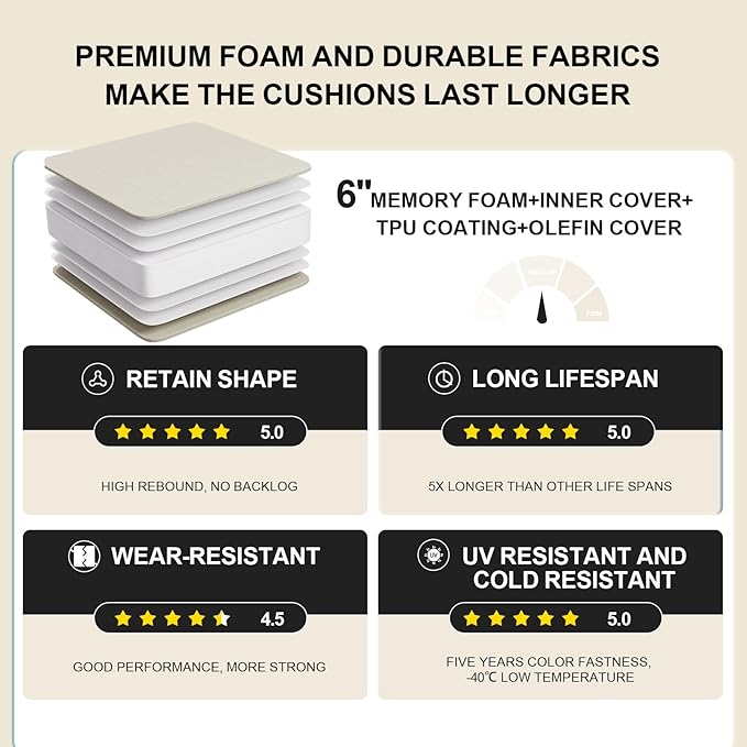 Outdoor Olefin Water-Resistant Deep Seat Cushion Set, Thickened Sofa Chair Pad - Image 7