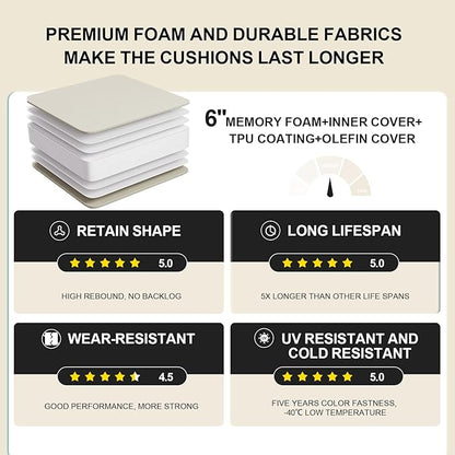 Outdoor Olefin Water-Resistant Deep Seat Cushion Set, Thickened Sofa Chair Pad - Image 7