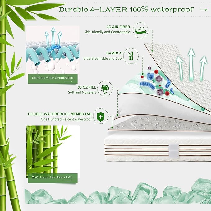 GRT Cal King Waterproof Mattress Protector Rayon Bamboo - Image 2