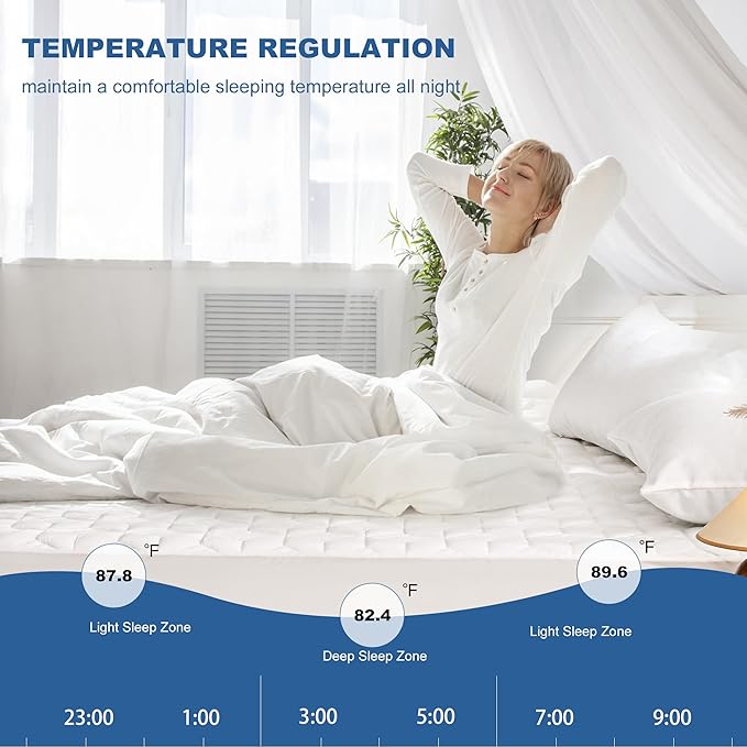 GRT Waterproof Mattress Protector Queen, Rayon Bamboo Mattress Protector - Image 3