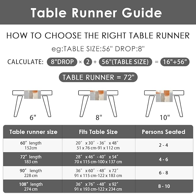 Emvency Farmhouse Table Runner, Modern Orange and White Abstract Art Painting - Image 7