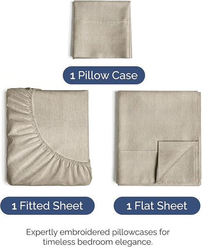 Twin Size 3 Piece Sheet Set - Image 2