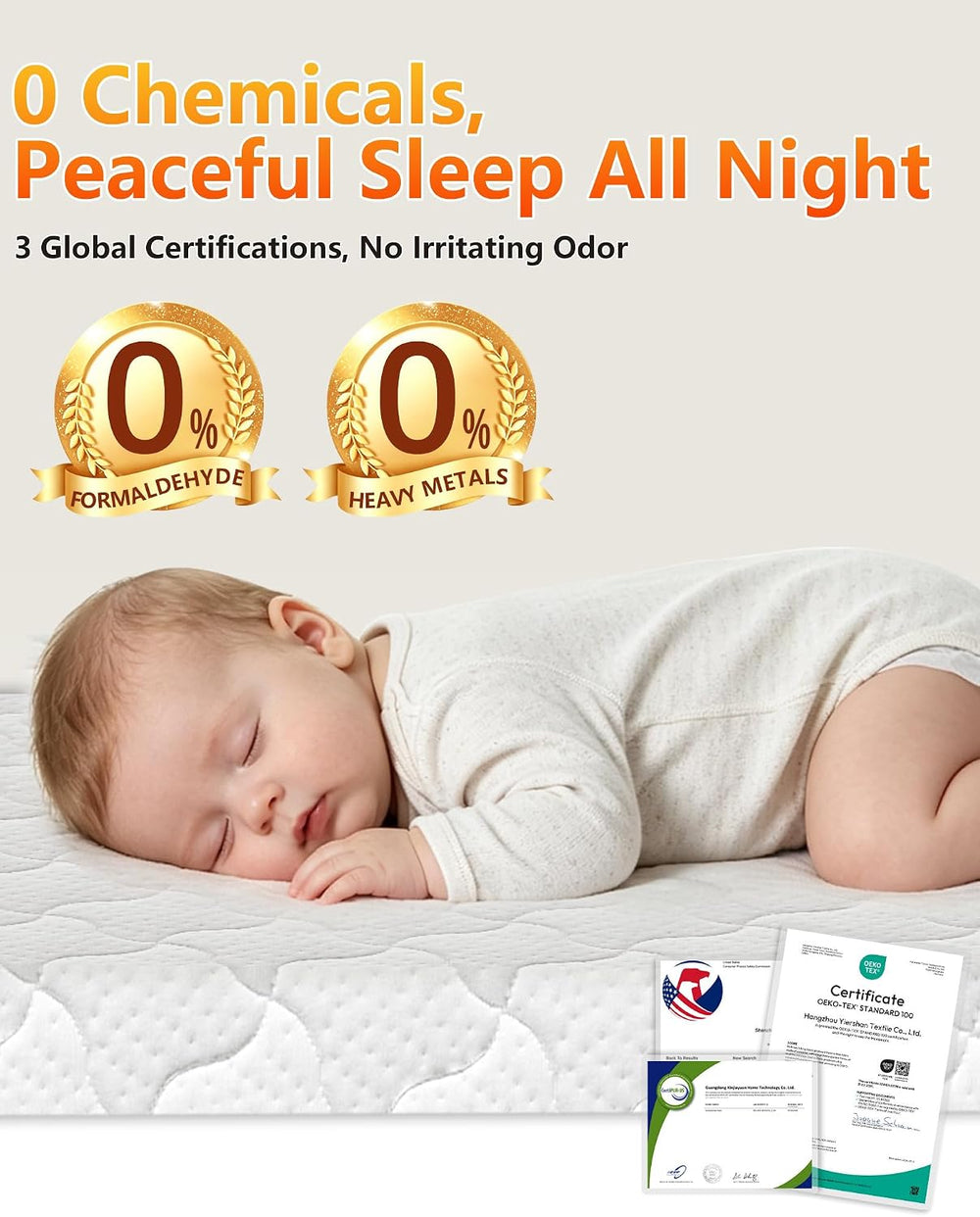Pack and Play Mattress, 38"x26"x1.5" Portable Playard Mattress...