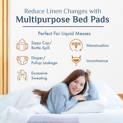 Washable Incontinence Bed Pad 36x72 – Soft, Absorbent & Waterproof Mattress - Image 6