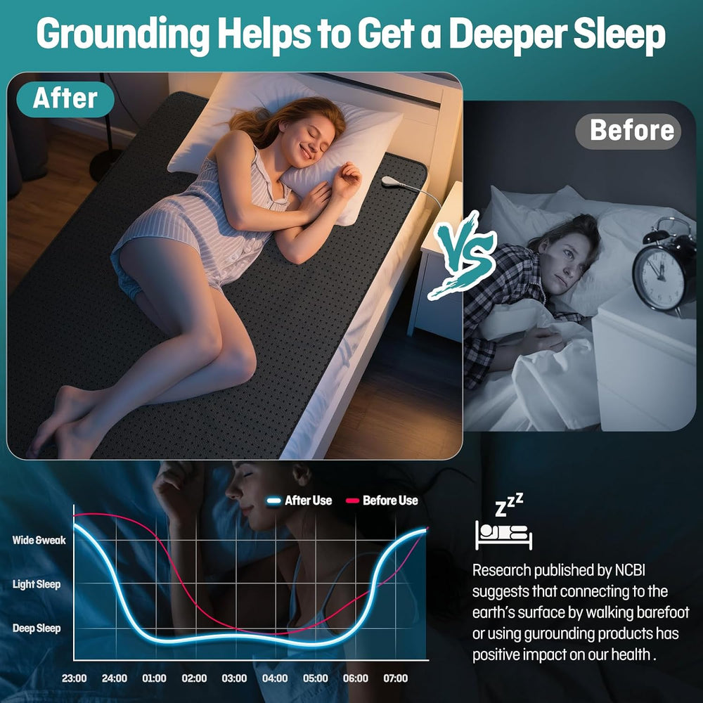 Grounding Mat for Bed, Fit Full, Queen & King Size Bed (54" x 78")