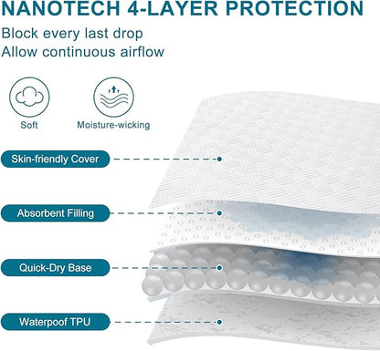 Waterproof Mattress Protector Queen Size - Image 4