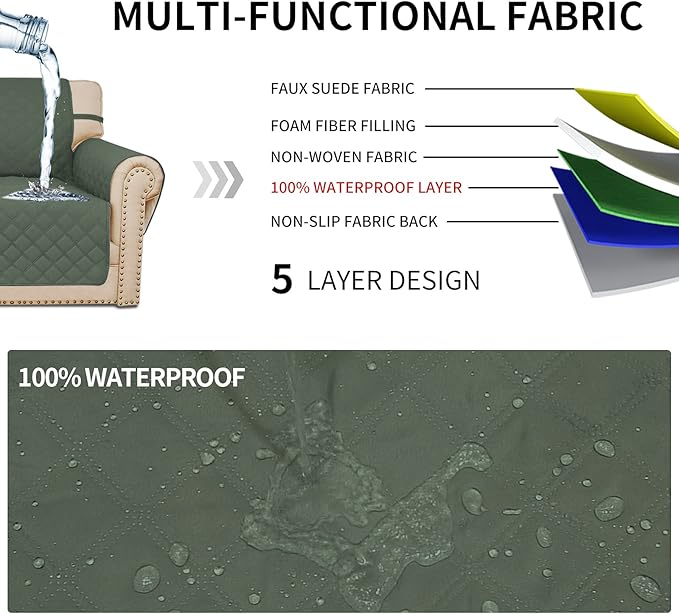 Easy-Going Sofa Slipcover Waterproof Sofa Cover Couch Cover - Image 3